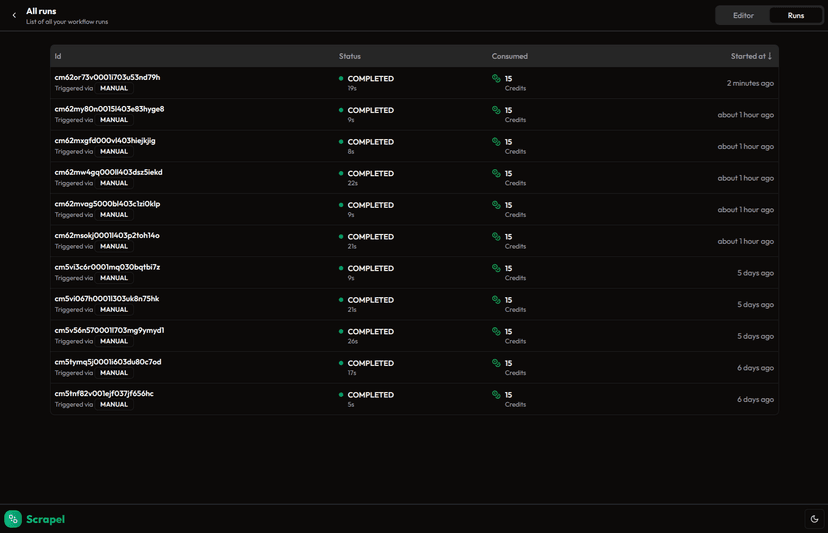 Execution History